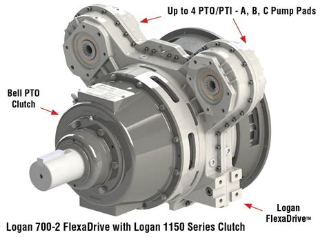 Two Position Pump Drive Hp