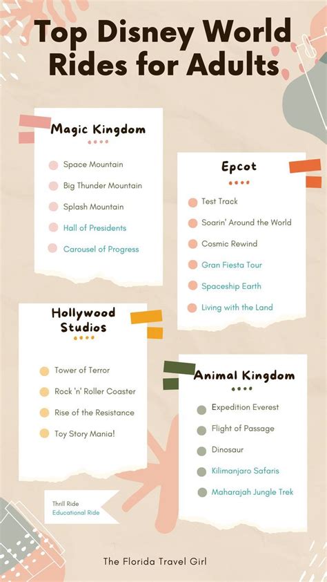 The TOP 20 Disney World Rides for Adults - The Florida Travel Girl ...