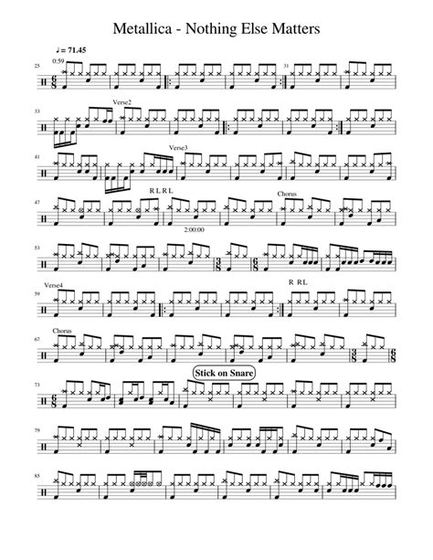 Metallica Nothing Else Matters Sheet Music For Drum Group Solo