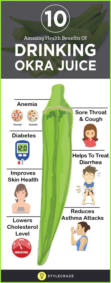 10 Amazing Health Benefits Of Drinking Okra Juice Okra Health Benefits Health Benefits Health