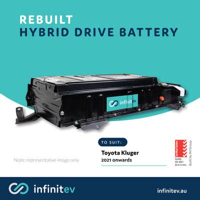 Toyota Kluger Hybrid (2021-on) - New Hybrid Battery – Infinitev