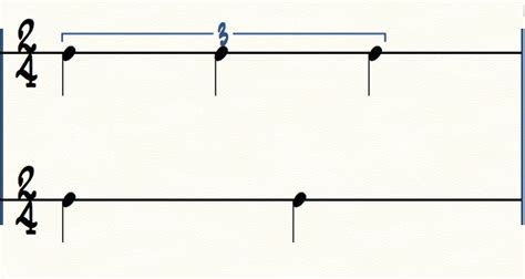 A Beginners Guide To Implied Jazz Metric Modulations