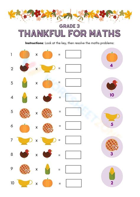 Thanksgiving Math Worksheets Numbers To Paper Grade