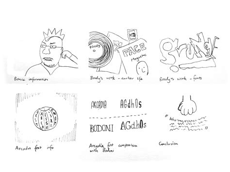 Neville Brody And Arcadia Behance