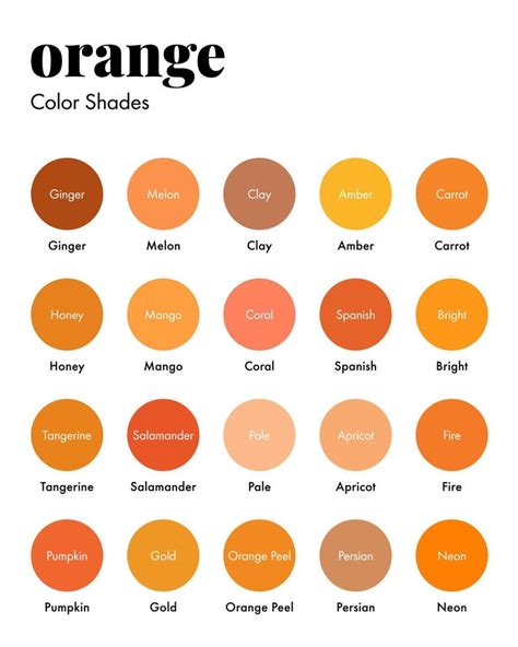 Orange Color Shades Swatches Palette With Names Vector Art At