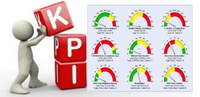 Que Son Los Indicadores Kpi Y Que Tipos Existen Agencia Digital Images