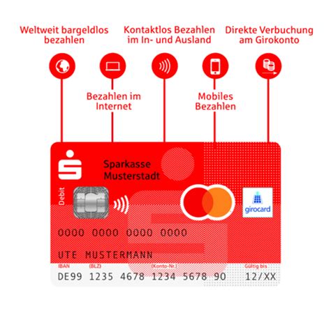 Richtige Kreditkarte Paypal Sparkasse