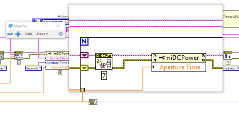 Can I Zoom In Or Out In The Labview Block Diagram National Instruments