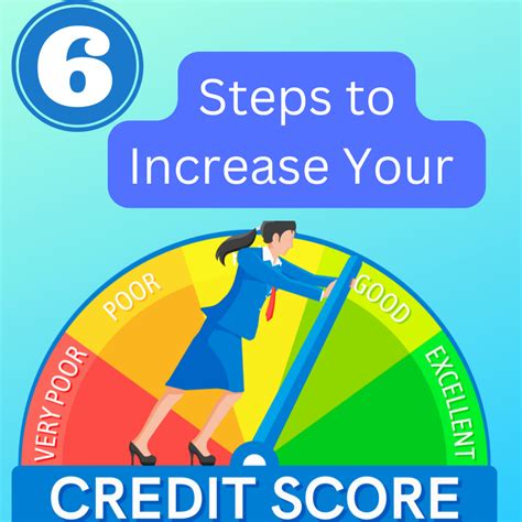 6 Easy Steps To Improve Your Credit Score Hubpages