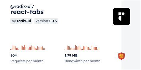 Radix Ui React Tabs CDN By JsDelivr A CDN For Npm And GitHub