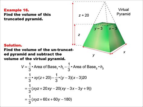 Math Example Volume Concepts Calculating Volume Example 16 Media4math