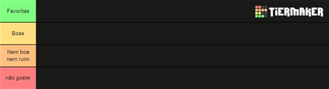 Now United Fase Tier List Community Rankings Tiermaker