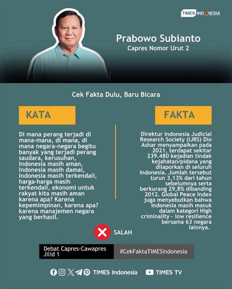 Kata Vs Fakta Debat Pertama Capres 2024 9GAG