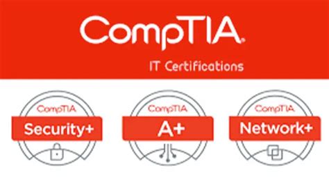 Online Comptia Bundle Comptia Bundle A Network And Security Course