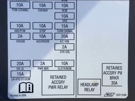 Fuse Box Diagram Chevrolet Impala 8g And Relay With Assignment And Location Fuse Box Diagram