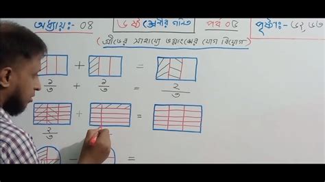 Class 6 Math Page 62 2024 ৬ষ্ঠ শ্রেণির গণিত সমাধান ২০২৪ পৃষ্টা ৬২ অধ্যায় ০৪ ভগনাংশের গল্প