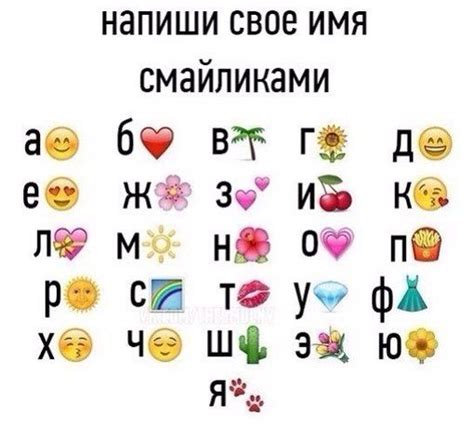 Мой личный дневник | Ведение ЛД | Планировщики, Личные планировщики ...