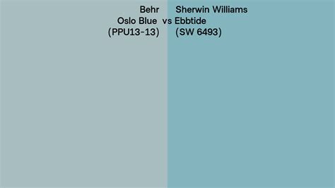 Behr Oslo Blue Ppu Vs Sherwin Williams Ebbtide Sw Side By