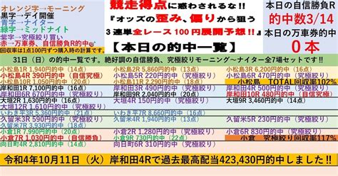 1231（日）🌃🉐価格ミッドナイト全18レース予想🌃小倉競輪＆向日町競輪🌃3連単全レース予想 ️【ミッドナイト厳選自信勝負レースは計4本‼️