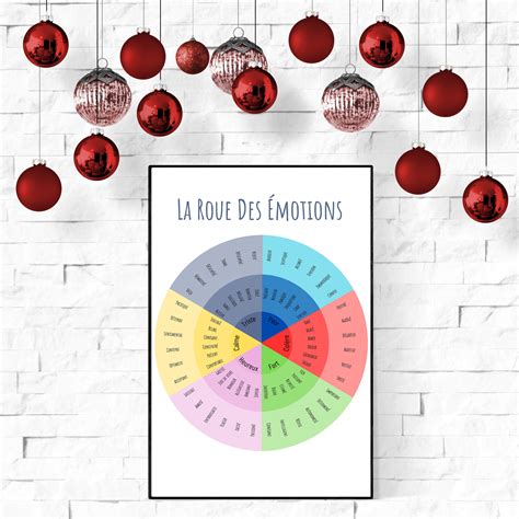 French Printable Emotion Wheel Emotions Wall Art Feelings Wheel Emotions Poster Classroom