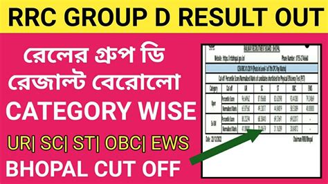 Rrc Group D Result Out Bhopal Rrb Bhopal Group D Cut Off Rrb