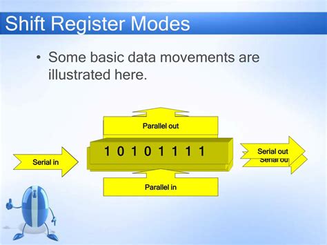 Ppt Data Communication And Networking Powerpoint Presentation Free Download Id1413081