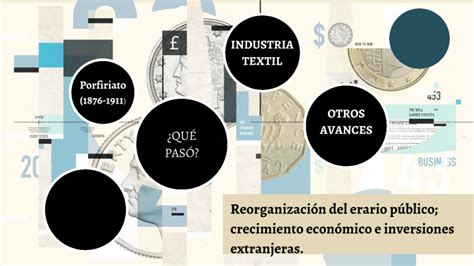 Reorganización del erario público crecimiento económico e inversiones