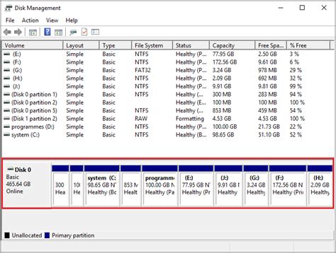 Introduction To Disk Partition