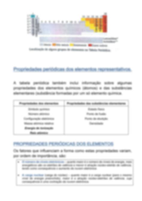 SOLUTION Tabela Peri Dica Studypool