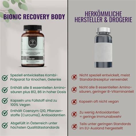 Bionic Recovery Body Kapseln 60 G Shop Apotheke