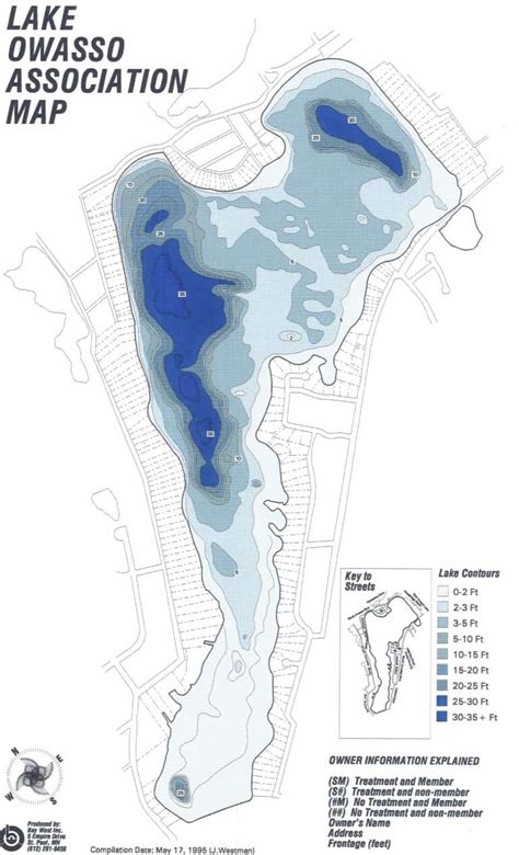 Lake Depthbathymetry