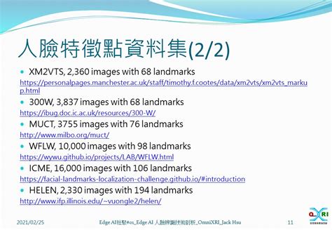 歐尼克斯實境互動工作室 Omnixri 【課程簡報】edge Ai社聚 1 身份辨識防疫技術交流 ─ Edge Ai人臉辨識技術剖析