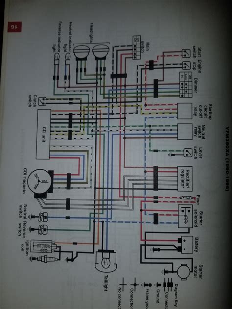 Yamaha Warrior 350 Wiring Schematic Iot Wiring Diagram