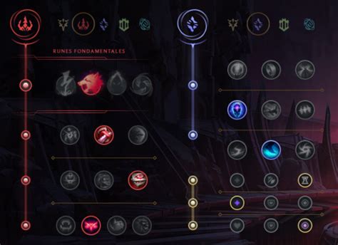 Veigar Mid S12 Build Runes Et Stuff Guide LoL Millenium