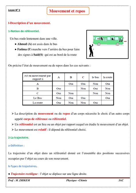 Mouvement Et Repos Cours 1 AlloSchool