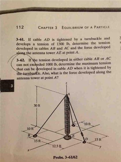 Solved If Cable Ad Is Tightened By A Turnbuckle And Develops Chegg