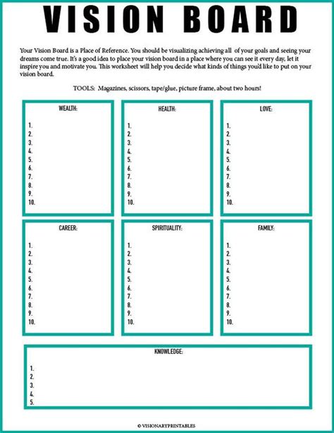 Vision Board Worksheet Vision Board Checklist Law Of Attraction