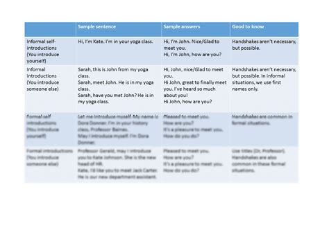 solution types  introduction studypool