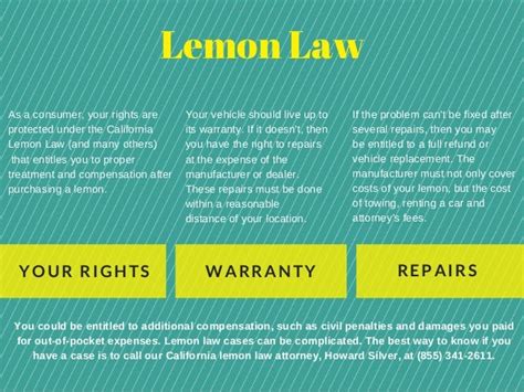 What Is Lemon Law