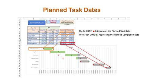 Excel Template for Project Management - Etsy