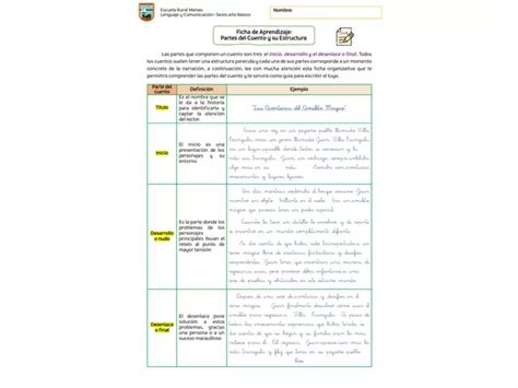 Cuadro Comparativo Publicidad Y Propaganda Profe Social