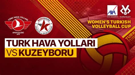 Full Match Turk Hava Yollari Vs Kuzeyboru Women S Turkish