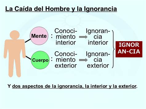 Introducción General ppt descargar