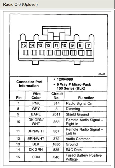 Wiring Diagrams 2003 Chevrolet Silverado