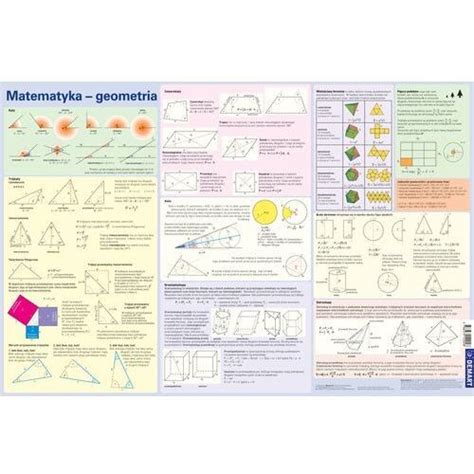 Demart Podk Adka Na Biurko Wzory Matematyczne Geometria Brendo Pl