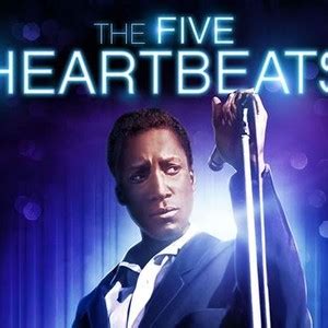 heartbeats rotten tomatoes