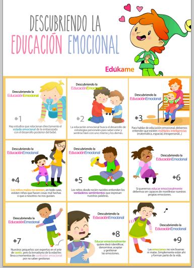 Recurso Para Educar Las Emociones Puedes Descargarte La Versión En Alta Resolución Abajo La