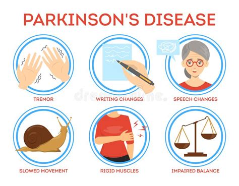 Parkinson's Disease · DM Physiotherapy Australia