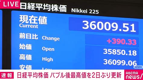 【写真・画像】日経平均株価 バブル後最高値を2日ぶりに更新 1枚目 経済・it Abema Times アベマタイムズ