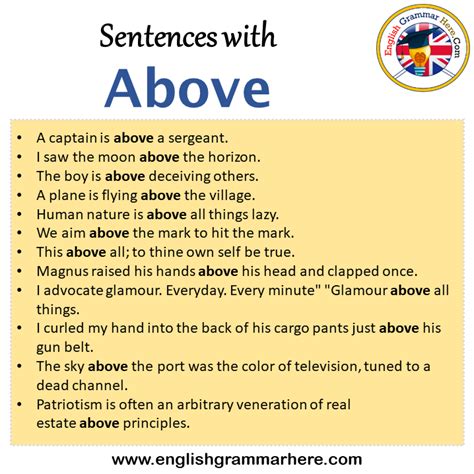 Sentences With Above Above In A Sentence In English Sentences For Above English Grammar Here